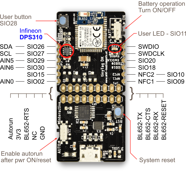 tinyTag w details