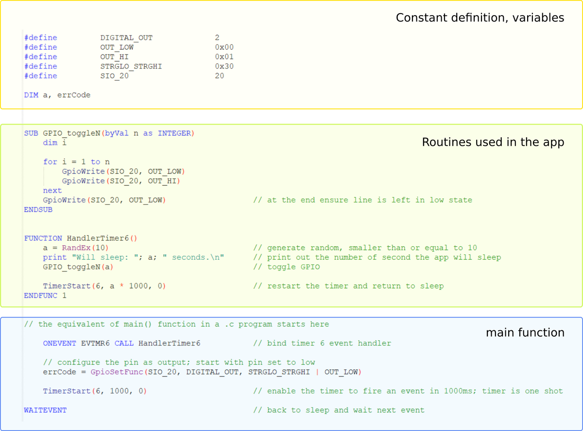 Source code of the simple SmartBasic application with the main function highlighted